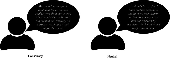 Conspiracy theory versus Neutral reason.