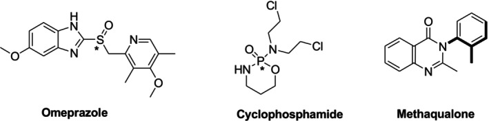 Representative examples of noncarbon stereogenic elements and axial chirality: sulfur‐centered chirality in omeprazole, phosphorus‐centered chirality in cyclophosphamide, and chirality arising from hindered rotation in Methaqualone.
