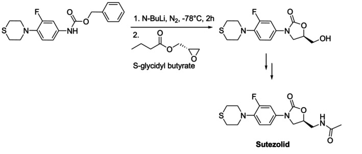Chiral pool synthesis of sutezolid.