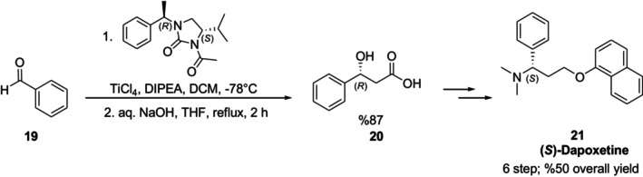 Enantioselective synthesis of (S)‐dapoxetine using imidazolidin‐2‐one chiral auxiliary.