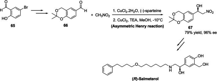Synthesis of (R)‐salmeterol involving a metal‐catalyzed asymmetric Henry reaction.