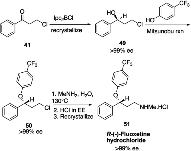 Application of Ipc2BCl in the synthesis ofR‐(−)‐fluoxetine hydrochloride.