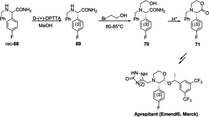 Synthesis of enantiopure (S)‐(+)‐71, a crucial intermediate of aprepitant (Emend), through diastereomeric crystallization.