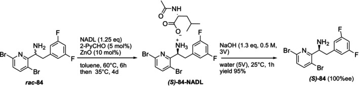 Preparation of enantiomerically pure (S)‐1‐(3,6‐dibromopyridin‐2‐yl)‐2‐(3,5‐difluorophenyl)ethan‐1‐amine (S‐84), an important intermediate of lenacapavir by DKR.