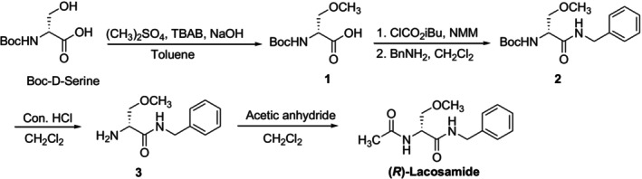 Synthetic pathway of lacosamide developed by UCB Pharma.