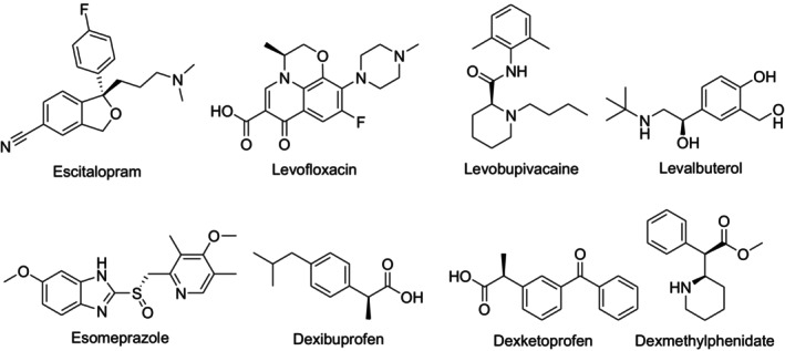 Examples of clinically used chiral switches.