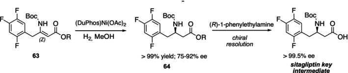 Asymmetric synthesis of sitagliptin intermediate by nickel‐catalyzed asymmetric hydrogenation.