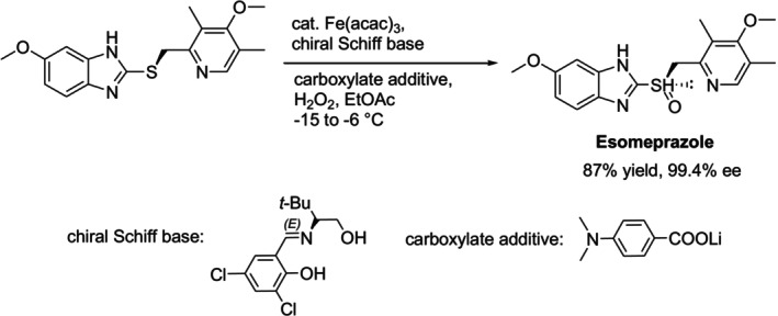Esomeprazole synthesis catalyzed by the Fe (ııı)‐chiral Schiff base complex.