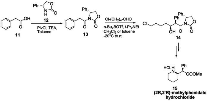 Chiral auxiliary mediated synthesis of (2R,2′R)‐methylphenidate hydrochloride.