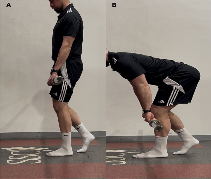 Staggered‐stance RDL technique. Start/finish(A) and mid (B) positions of the Staggered‐stance RDL. Subjects were instructed to place the tip‐top of the contralateral foot in line with the heel and then push hips back under before returning to the start position. RDL, Romanian deadlift.